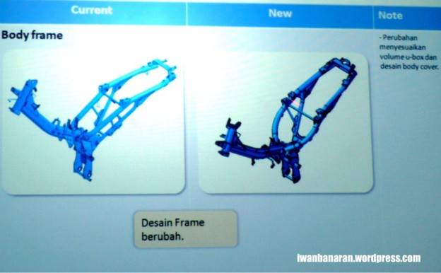 Mau tahu perbedaan new Honda Blade dengan versi lawas?? monggo diintip…