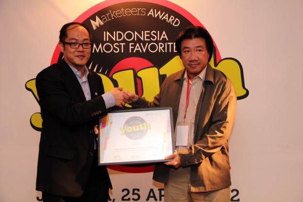 Wow…Honda dikukuhkan sebagai merek pilihan anak muda!!