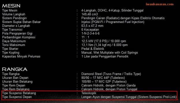 Sebaiknya AHM lebih hati-hati menuliskan tentang spesifikasi produk…..