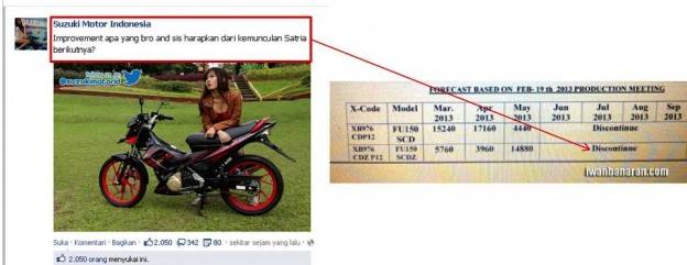 Mencoba menganalisa arti discontinue pada Suzuki Satria FU150….
