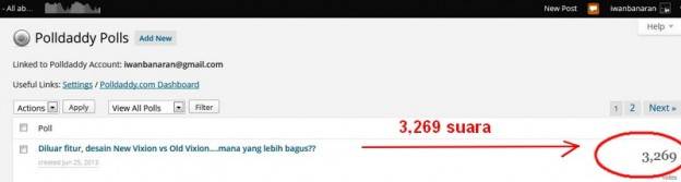 Hasil polling….old Vixion bersaing ketat dengan New Vixion!!