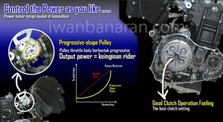 Yamaha YZF R25 (11)