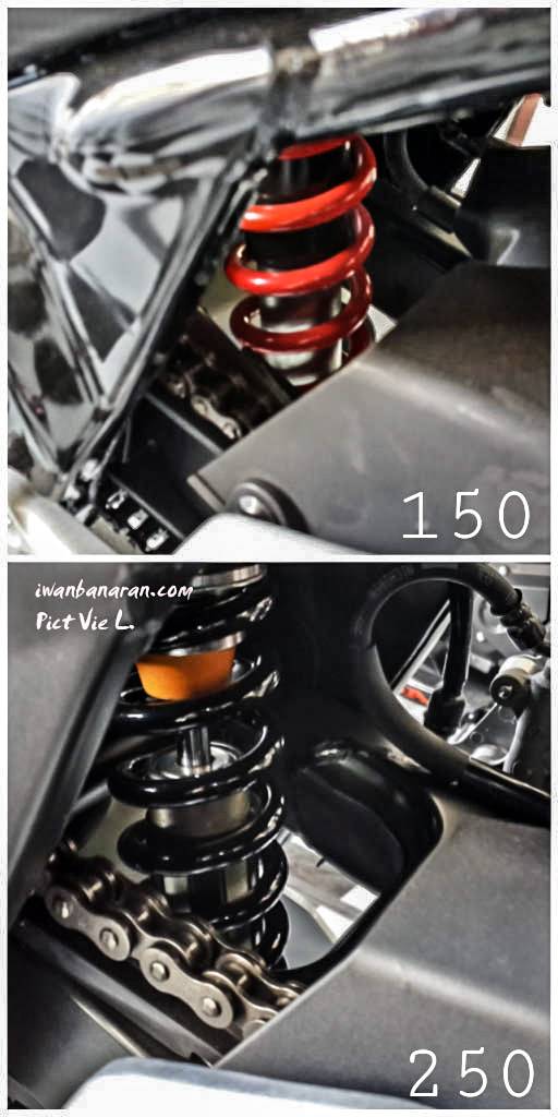 CBR150R vs CBR250R (1)-2