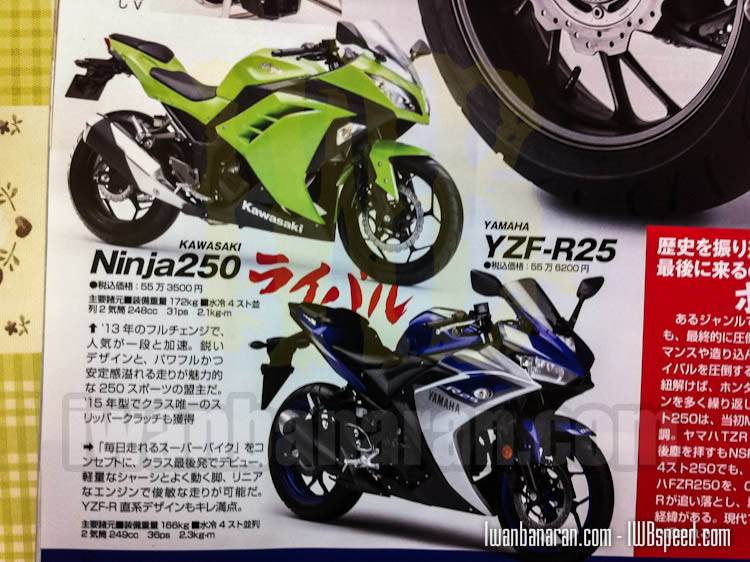 Bedah isi majalah Young Machine…..next Honda CBR250RR terbuka menggunakan mesin VT250F serta CBR400R. Warning buat Ninja250FI dan YZF-R25???…..