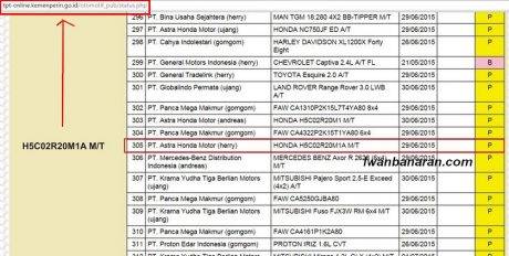 kode TPT K15G