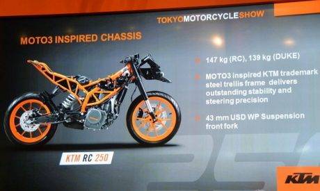 KTM-Duke-250-engine-chassi