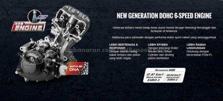 engine new CB150R