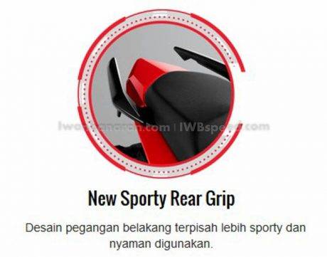 fitur new CB150R (11)