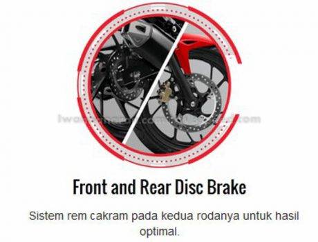 fitur new CB150R (14)