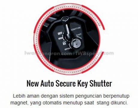 fitur new CB150R (4)