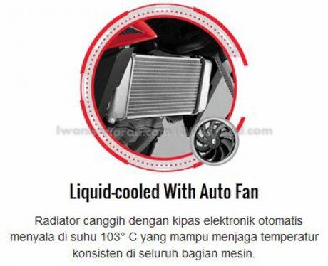 fitur new CB150R (7)