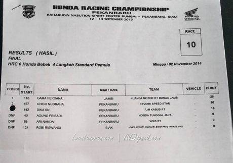 hrc 6 final