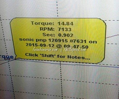 sonic 150 Pnp Perfomance (1)