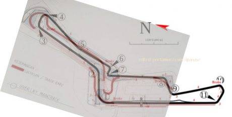Motogp sentul