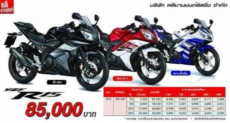 Harga R15 Thailand