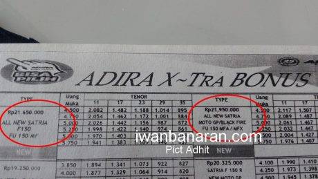 harga fu injeksi