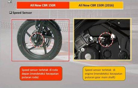 Honda new CBR150R vs old CBR150R (11)