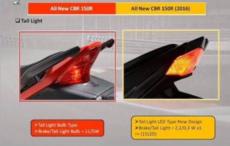 Honda new CBR150R vs old CBR150R (13)
