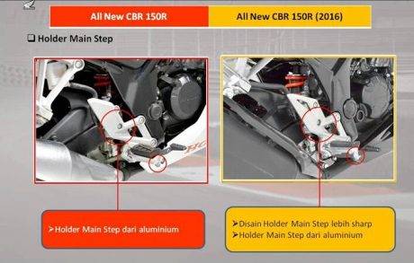 Honda new CBR150R vs old CBR150R (3)