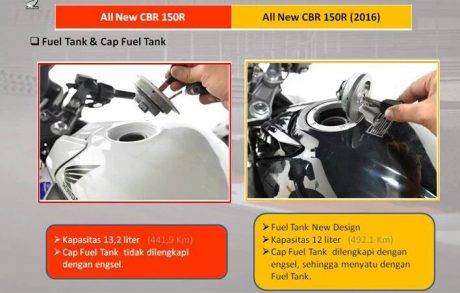 Honda new CBR150R vs old CBR150R (4)
