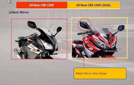 Honda new CBR150R vs old CBR150R (6)