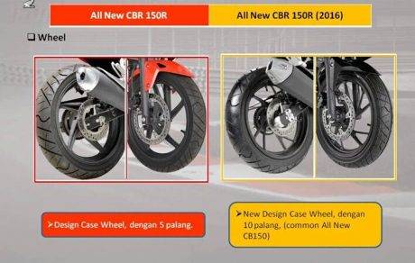 Honda new CBR150R vs old CBR150R (7)