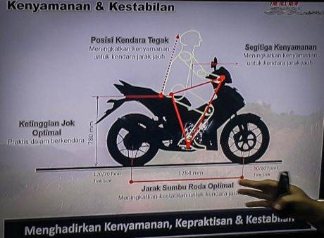 supra GTR150 (2)