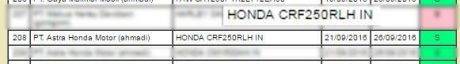 tpt-honda-crf250rlh-in-indonesia