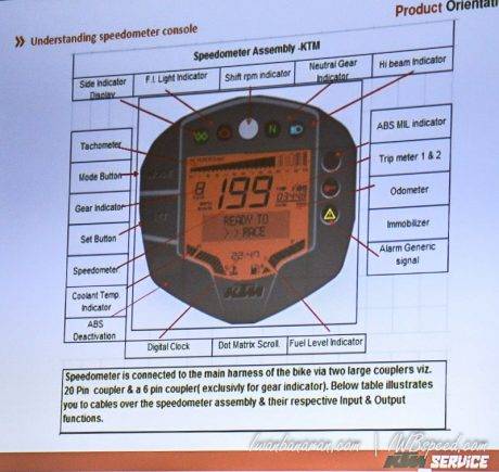 workshop-ktm-201612