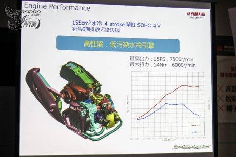 yamaha-force-155-37