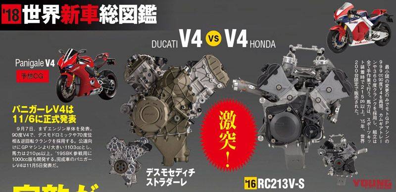 Saingi Ducati panigale V4, Honda siapkan versi murah RC213V-S?