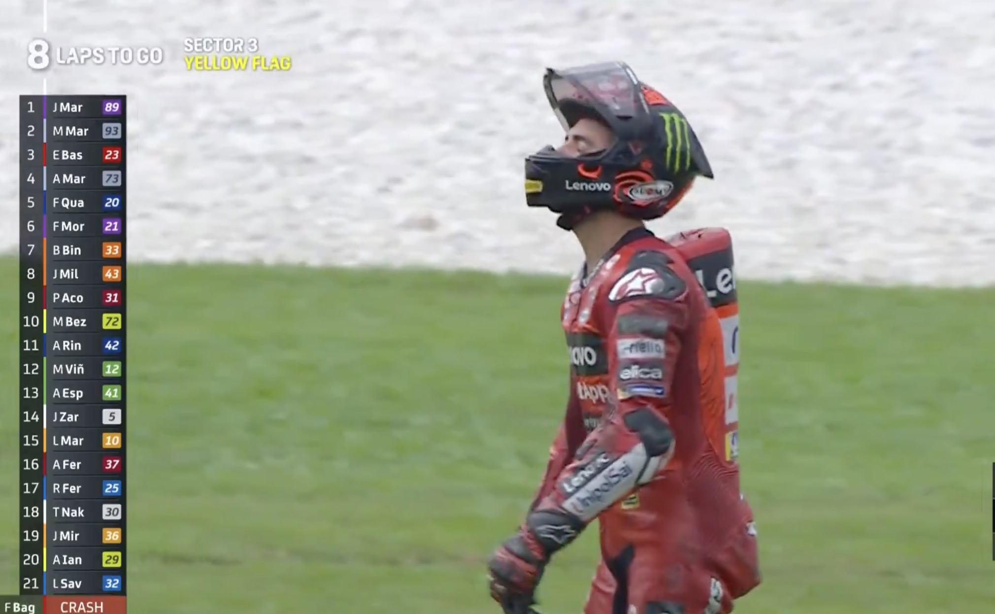 Dlosor di Sepang…Pecco Berharap Marc dan Enea Membantunya !!