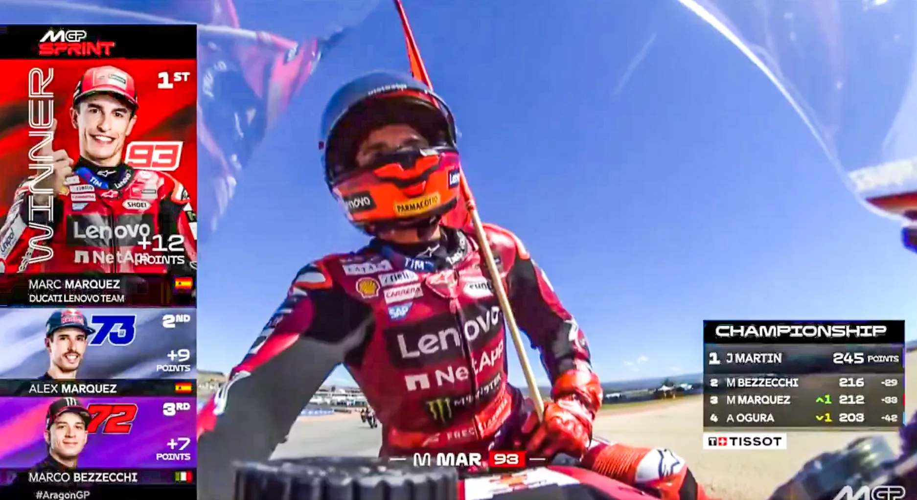 Marc Marquez Raja Sprint Aragon 2026….Bezzecchi kecolongan !!!