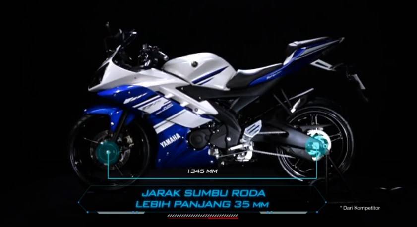 Keep cool & ride YZF R15 (27)