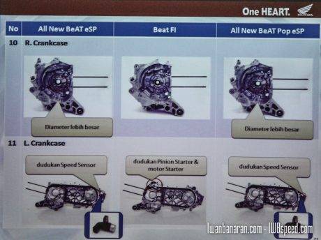 Honda_beat FI vs Beat eSP (5)