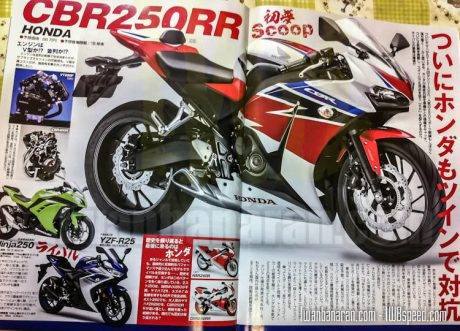 young_machine_Honda_CBR250RR (2)