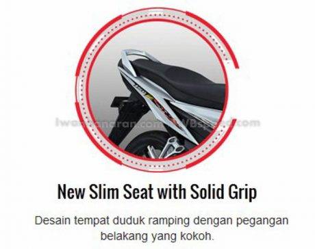 fitur Honda new Sonic 150R (13)