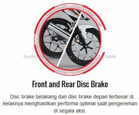 fitur Honda new Sonic 150R (7)