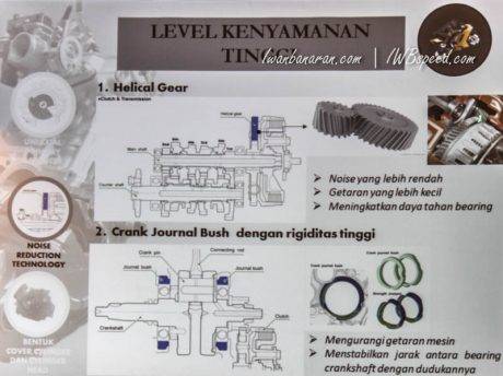 level kenyaman new CB150R (3)