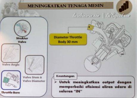 revisi engine CB150R 3 (3)