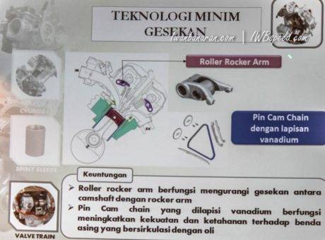 teknologi minim gesekan CB150R (5)