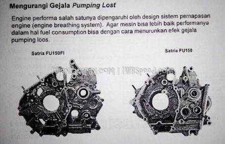 Satria FU injeksi bedah total (12)