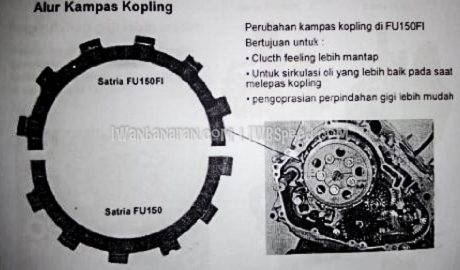 Satria FU injeksi bedah total (16)