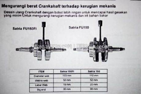 Satria FU injeksi bedah total (18)