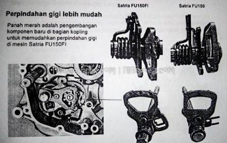 Satria FU injeksi bedah total (2)