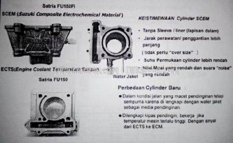 Satria FU injeksi bedah total (20)