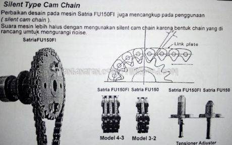 Satria FU injeksi bedah total (23)