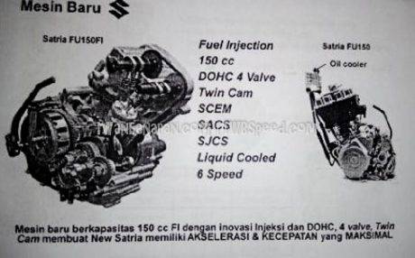 Satria FU injeksi bedah total (26)