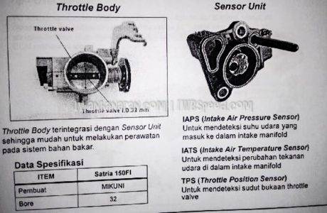 Satria FU injeksi bedah total (4)