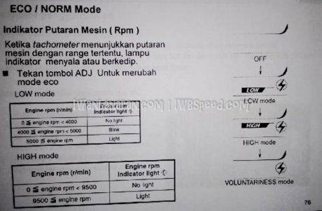 Satria FU injeksi bedah total (5)